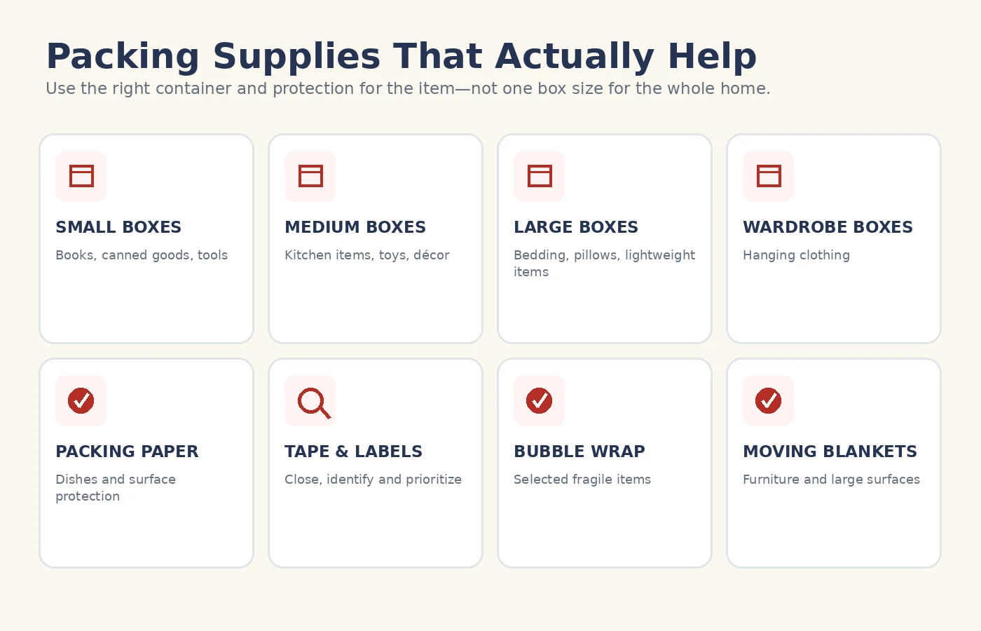 Packing supplies checklist for a local move