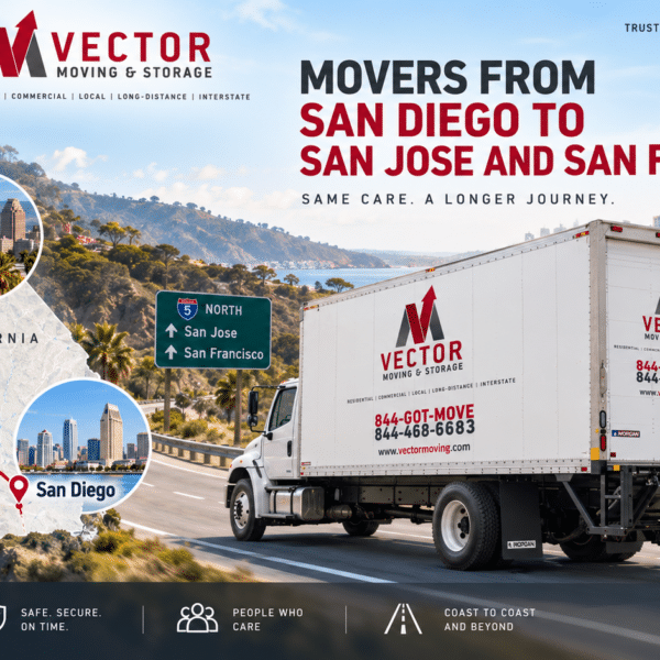 Vector Moving truck with an illustrated route from San Diego to San Jose and San Francisco