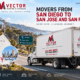 Vector Moving truck with an illustrated route from San Diego to San Jose and San Francisco