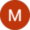 Mahathy R. Avatar